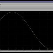 Introduction To The Waveform Generator Wavegen And Oscilloscope Part 1