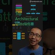Top Architectural Patterns Javascript Python Web Coding Programming