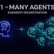 How To Orchestrate Multiple GitHub Copilot Agents Subagent Tutorial