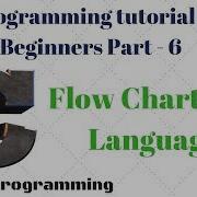 C Programming Tutorial For Beginners Part 6 Flow Chart In C Language Hindi English