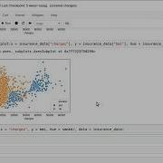How To Create Scatterplots With Regression Lines And Without Python Seaborn
