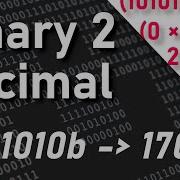 How To Convert Binary To Decimal Step By Step From Base 2 To Base 10 Through Simple Math