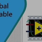 LabVIEW In English Global Variable