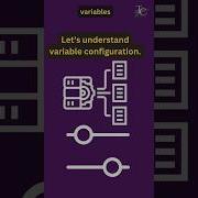 Variable Configuration In JavaScript Variables In JavaScript JavaScript Tutorial In 1 Minutes 16