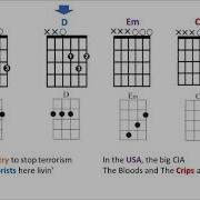 Where Is The Love Simple Guitar And Ukulele Playalong