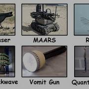 The Most Insane Weapons Used By The US Military Today