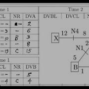 Brent Petersen Distance Vector Routing 01