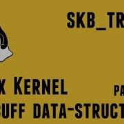 Linux Kernel Skbuff Data Structure Part9 Skb Trim