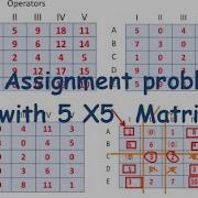 A Lengthy Assignment Problem 5 X 5 Matix Balanced Assignment Problem An Hour Long Video