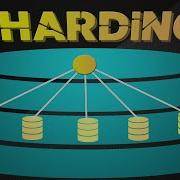 Sharding Horizontal Scaling System Design Interview Basics