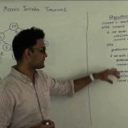 Morris Inorder Tree Traversal