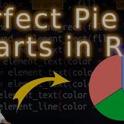 How To Create A Pie Chart In R With Ggplot2 Step By Step Tutorial