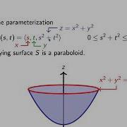 Parameterized Surfaces Part 1 3 Definition And Examples