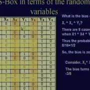 Linear Cryptanalysis