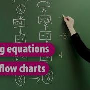 Algebra Solving Equations With Flow Charts Middle Grades