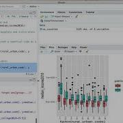 Visualizing Distributions