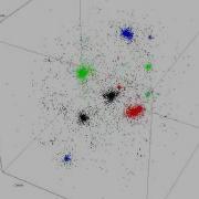 Repulsive Gravity Simulation Video 4