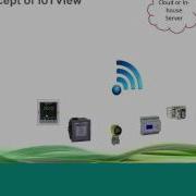 IoT Solutions With InduSoft Web Studio And Arduino In Coating Processes