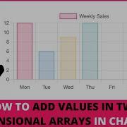 How To Add Values In Two Dimensional Arrays In Chart JS