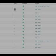 New FB Clone Theme Installation Tutorial Overview