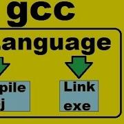 Gcc C Language Compile Obj Link Exe