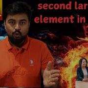 Learn Find The Second Largest Element In A List Python Programming