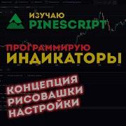 PineScript Programming Indicators In TradingView Getting Started