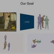 Coherent Reconstruction Of Multiple Humans From A Single Image