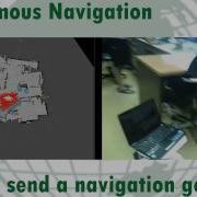 Map Building And Autonomous Navigation With TurtleBot