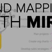 Miro Tutorial Better Mind Mapping