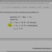 Solving LP Minimization Problems With Excel Solver