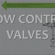 Flow Control Valves