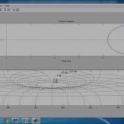 NICHOLS AND NYQUIST PLOTS USING MATLAB YOU TUBE