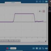Basic Motion Graphs Using A Data Logger