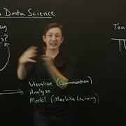 Intro To Data Science What Is Data Science