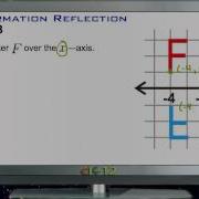 Transformation Reflection Examples Basic Geometry Concepts