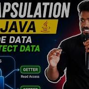 Encapsulation In Java Explained OOPs Concept With Real Time Examples