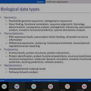 Multi Omics Big Data Dr Pankaj Yadav IIT Jodhpur
