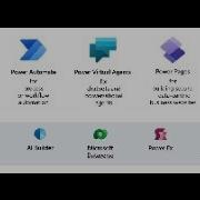 Accelerate Innovation With Low Code