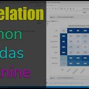 Plotnine Создавайте красивые корреляционные графики на Python