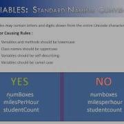 Naming Variables Part 2 Naming Convention Java
