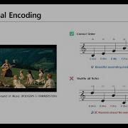 6 Positional Encoding In Transformers