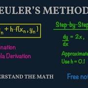 Euler S Method Explained Numerical Approximation Step By Step