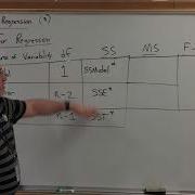 MATH 1343 Week 14 03 ANOVA Table For Regression
