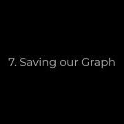 Data Visualization With Ggplot2 Part 3