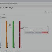 OpenStack Ussuri Neutron Router
