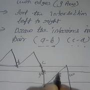 Scan Line Polygon Fill Algorithm In Hindi Computer Graphics Lec 21