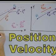 2 D Vector Position Velocity In Physics Projectile Motion 1 4 1