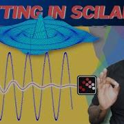 Plotting 2D 3D Graphs In SCILAB With Examples