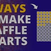 Three Ways To Make Waffle Charts In PowerPoint PPT CHARTS